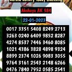 kerala lottery guessing 4 digit number today